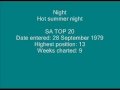 Night - Hot summer night.wmv 