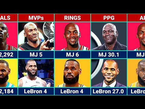 Michael Jordan vs Lebron James Stats Comparison