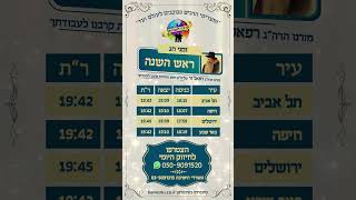 זמני כניסת החג ראש השנה! שנה טובה לכל עם ישראל (הרב רפאל זר) - התמונה מוצגת ישירות מתוך אתר האינטרנט יוטיוב. זכויות היוצרים בתמונה שייכות ליוצרה. קישור קרדיט למקור התוכן נמצא בתוך דף הסרטון