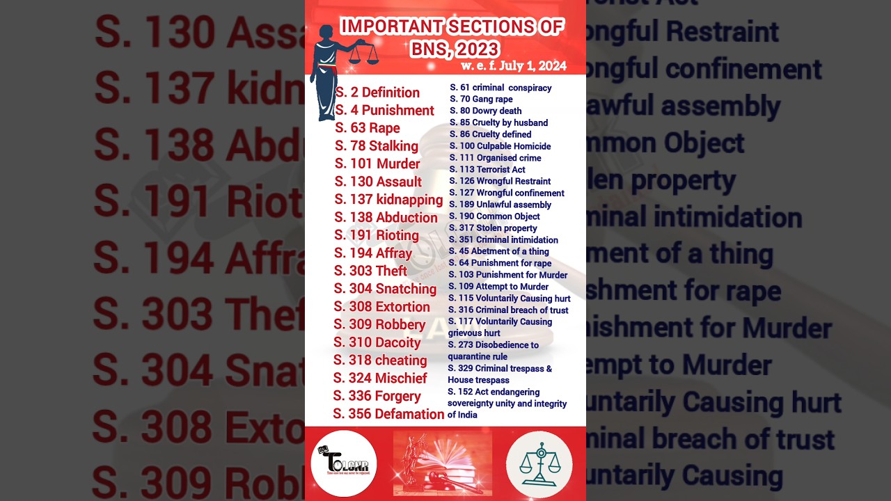 👩‍⚖️👨‍⚖️Important sections of BNS for #judiciary #bns#law#legal#advocate#india#up #tolcnr_allexams