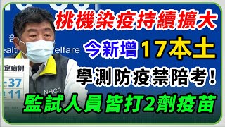 北市也爆足跡、鄭文燦預告新增病例