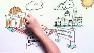 Why Are Internships So Important TEASER: Version M
