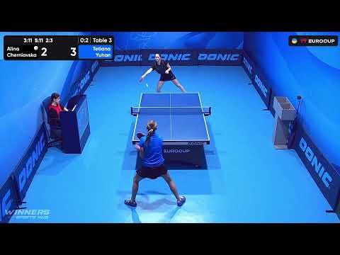18:50 Alina Cherniavska - Tetiana Yuhan 19.08.2023 TT Euro.Cup Women Ukraine Master. TABLE 3