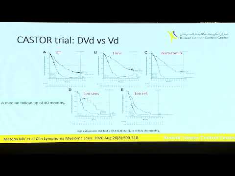 Tailoring management for patients with Multiple Myeloma in 1st relapse - Ahmed Alhuraiji (KW)