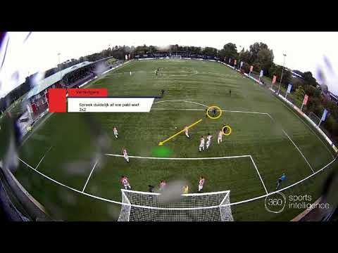 Kopie van 1 Corners tegen DOSKO  2e helft 00m06s