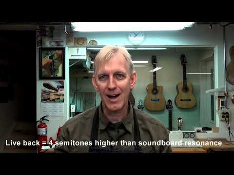 Luthier Tips du Jour Mailbag 122 - 3 or 4 back braces