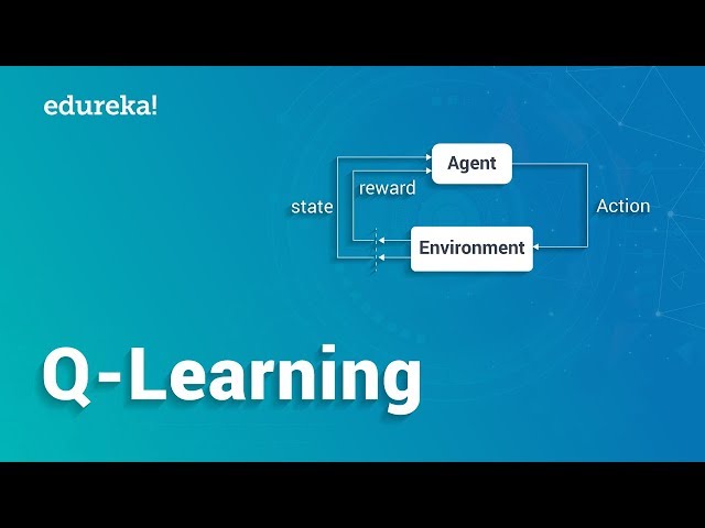 Understanding Q Learning: A Deep Dive into Reinforcement Learning | Magica