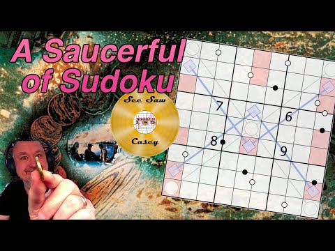 Is your favourite band in the Broken 159 Jukebox? Mine is!