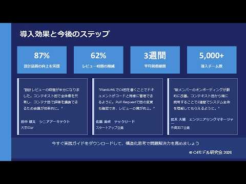 PlantUML C4モデルで実現するチャート図解の学習・構造化思考入門