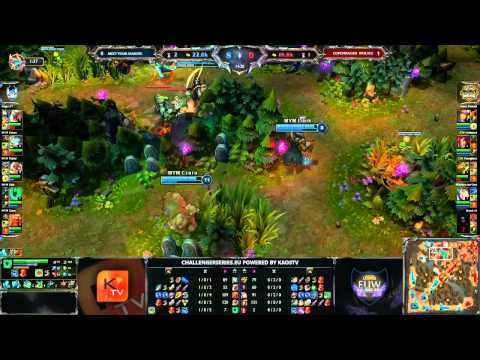 Copenhagen Wolves vs Meet Your Makers - Map 2 - EUWChallenger #13