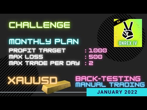 Video Breakout Preparation