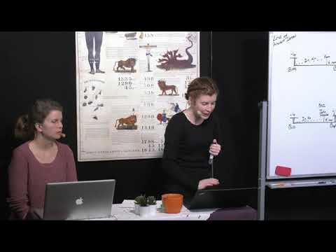 081 We don't understand Equality Tess Lambert 16 04 2020