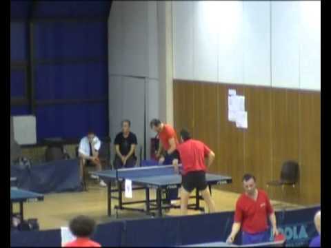 Rasko Simovljevic Sinisa Curic film avi