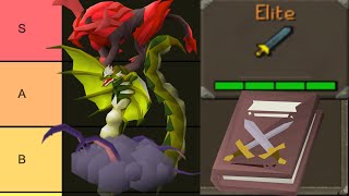 Which Bosses are Best for Unlocking Elite CA Rewards