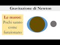 The Tide One Of The Best Known And Least Understood Phenomena