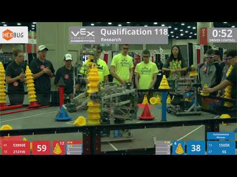 2018 VRC Res Q118 - 53999E 2131W vs 1505R 5S - 122 to 108