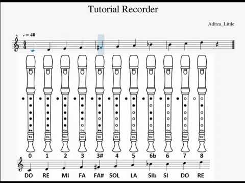 My easy Recorder fingering chart