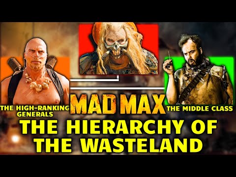 Mad Max Fandom