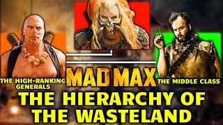 Entire Hierarchy Of Mad Max's Wasteland Universe - Explored In Detail