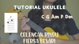 Download lagu Celengan Rindu – Fiersa Besari, Tutorial Ukulele Mudah, Chord dan Petikan Mudah, Tutor Termudah !!!! mp3 Download lagu Celengan Rindu – Fiersa Besari, Tutorial Ukulele Mudah, Chord dan Petikan Mudah, Tutor Termudah !!!! mp3