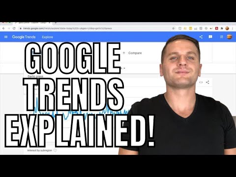 How To Use Google Trends For Product Research On Amazon - Step By Step Walkthrough