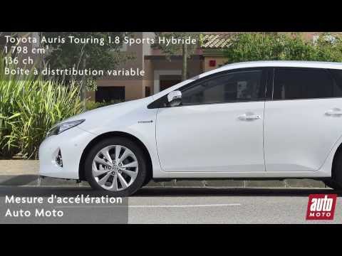 Toyota Auris Touring 1.8 Sports Hybride