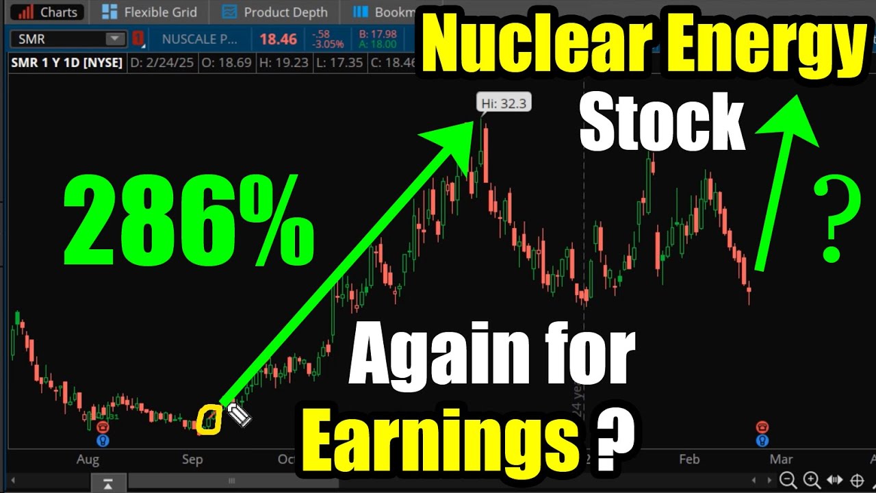 Is NuScale Power (SMR) Stock Going Nuclear for Earnings?