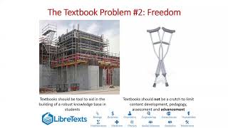 Reimagining the Future of Chemistry Textbooks with LibreTexts