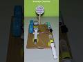 Science Project For Class 7th Students Working Model Easy Science Exhibition Projects Class