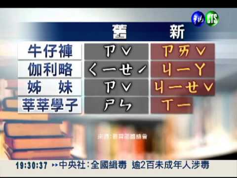 讀音變變變! 牛"仔"褲改回"ㄗㄞˇ"