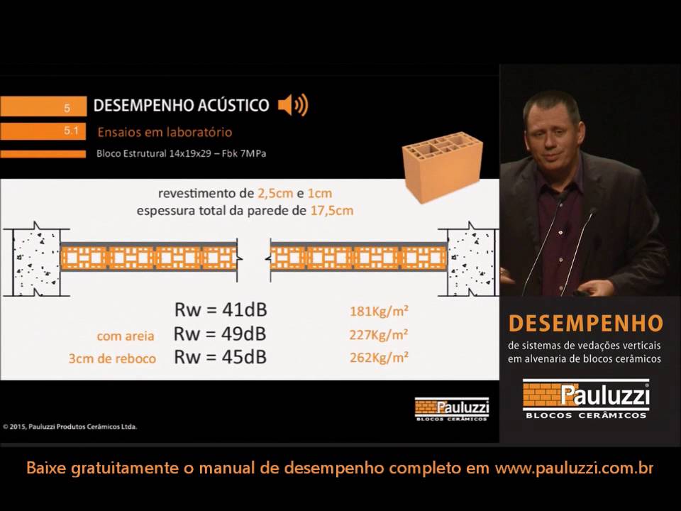 nbr 15575 - desempenho acústico resultados (5 de 6)