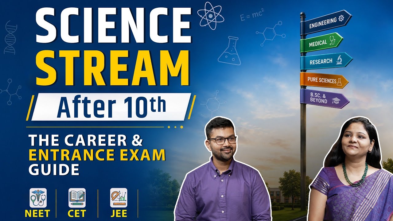 Mr. Mangesh Bora Podcast