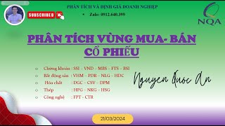 PHÂN TÍCH CỔ PHIẾU NGÀY 21.03.2024