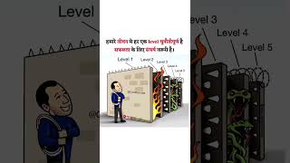 Download lagu हमारे जीवन म%8 mp3 Download lagu हमारे जीवन म%8 mp3