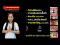 j&t express เช็คพัสดุ