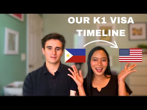 OUR K1 VISA TIMELINE - FROM START TO FINISH IN 2025