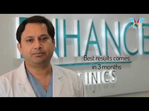 Does Size Matter- What Accounts for Breast Size? is it Genetic! Dr Ashutosh   Misra