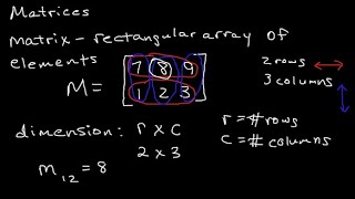 Identifying Entries in a Matrix