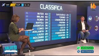 il salotto azzurro analisi e commenti su inter napoli