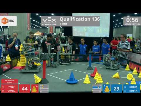 2018 VRC-MS Spir Q136 - 7792F 3075A vs 33882A 81101A - 118 to 53