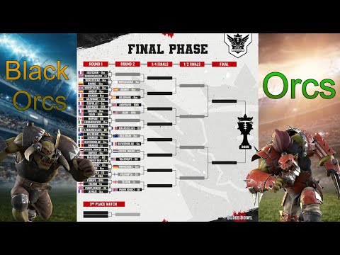 Black Orcs Vs Orcs Mr Page Vs EdwardLover