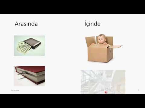 Learn_Turkish_language_with_Urdu | Lesson 24 | Yönler, Directions