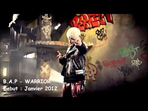 Rookies Boys 2012 : what are they now?  (Part 1)