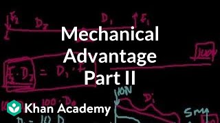 Mechanical Advantage (part 2)