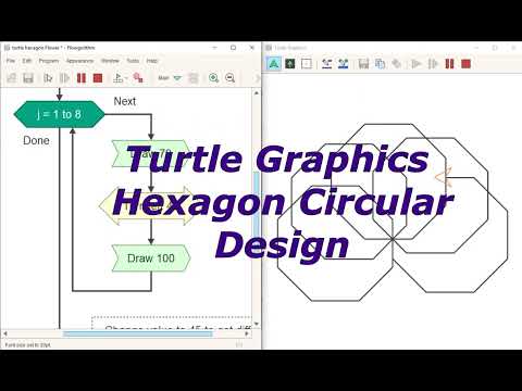 Turtle Graphics Hexagone Circular Design Flowgorithm Flowchart Easy Coding Visually