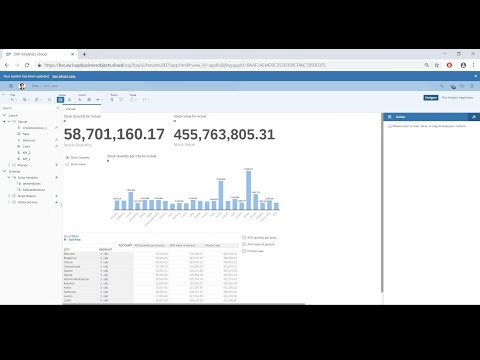 SAP Analytics Cloud AppDesign (SAC Analytic Application)