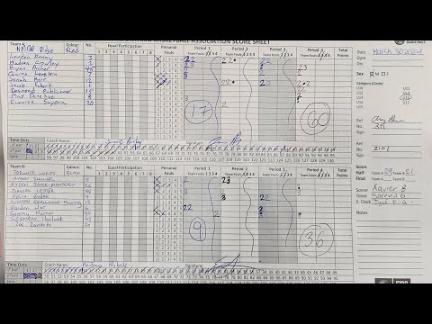 @torontolords vs NMBA Edge 2009B U15 on 2024.03.30 at 3:30PM