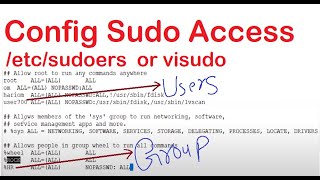 #15 Config sudo access | sudoers | visudo in Linux OS | DIT Evolution