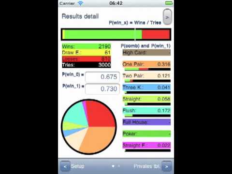 Be a better poker player - Scenario 1 JTs with a dreamlike flop - iRuleThem/App