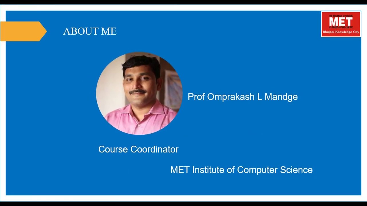 Execution Process of C Program